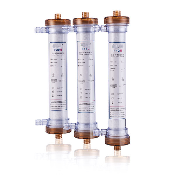 Dialyzer